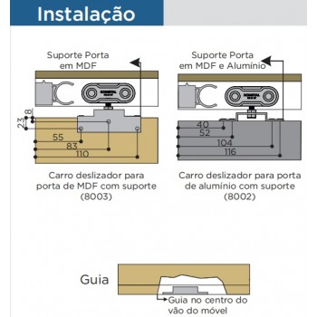 RODIZIO ROMETAL RO-81 XT